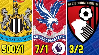 BOOKIES PREMIER LEAGUE 2324 RELEGATION ODDS [upl. by Enaud]