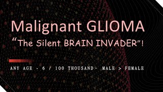 Malignant GLIOMA The Silent BRAIN INVADER malignantgliomas braintumor silentkiller braincancer [upl. by Octave590]