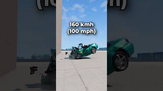 HONDA S2000 175MPH CRASH TEST beamngdrive shorts [upl. by Yrrej]