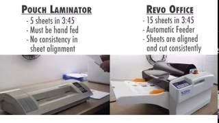 Plastifieuse de bureau  REVO OFFICE [upl. by Snashall753]