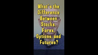 What’s the Difference Between Stocks Forex Options and Futures [upl. by Eilrahs792]