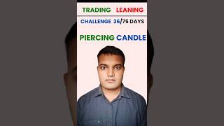 Piercing Pattern Candle Psychology Explained [upl. by Eaneg]