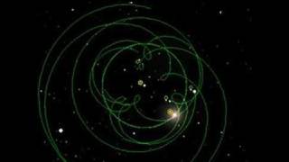 Ptolemaic vs Copernican Model [upl. by Chrisse71]