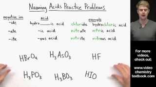 Naming Acids Practice Problems [upl. by Quiteri]