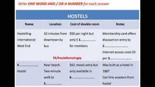 IELTS LISTENING  SECTION 3  Table Completion [upl. by Idnahc]