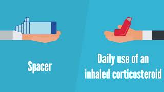 Using Your Inhaler with a Spacer [upl. by Nedry]