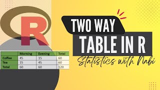 How to Create Two Way table in R [upl. by Nauqram]