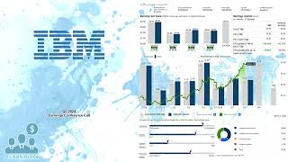 IBM International Business Machines Q3 2024 Earnings Conference Call [upl. by Niatsirk]