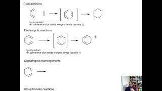 Introduction to Pericyclic Reactions [upl. by Aksehcnarf]