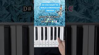 How to play quotDo You Want To Build A Snowmanquot  Frozen  Easy Piano Tutorial 🎶🎹piano pianotutorial [upl. by Clower570]