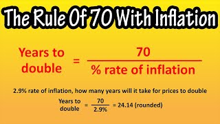 What Is The Rule Of 70 For Inflation Explained  How Long For Prices To Double [upl. by Hyde681]