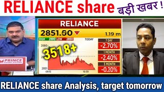 RELIANCE share news analysisreliance share target tomorrowreliance share latest news [upl. by Matejka]