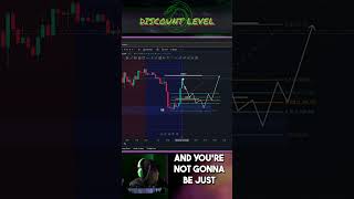 Fibonacci Discount Zone Explained in 30 Seconds forex daytrading scalping [upl. by Ordnazil]