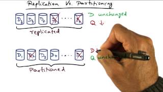 Replication vs Partitioning  Georgia Tech  Advanced Operating Systems [upl. by Barolet690]