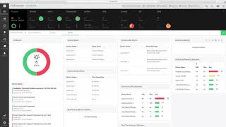 How to create dashboard and widgets in OpManager [upl. by Bleier744]