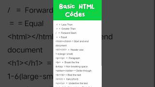 basic html codes for beginners  html tutorial htmlcssjava [upl. by Ittocs291]