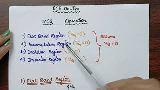 MOS Capacitor MOSCAP and its mode of operationECEOnTips [upl. by Halona]