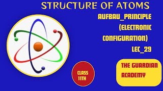 LEC29CLASS11ELECTRONICCONFIGURATIONAUFBAUPRINCIPLECHAPTER2STRUCTUREOFATOM [upl. by Gennifer]