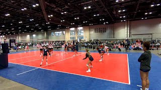 Sunshine Classic Volleyball 2021  Orlando Florida [upl. by Ridley]