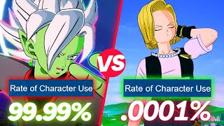 Top 300 Android 18 Main HUMILIATES Fused Zamasu 2000 Sub Special [upl. by Serdna]