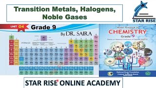 Class 9 Chemistry Periodic Table and Periodicity Transition metals Halogen and Noble Gases [upl. by Kronick]