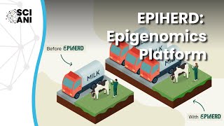 EPIHERD How are Epigenomics going to transform the dairy industry [upl. by Smaj]