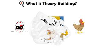 THEORY BUILDING LESSON 02 [upl. by Argile251]