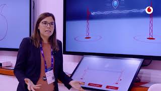 MWC24 Vodafone Network as a Sensor [upl. by Giavani]