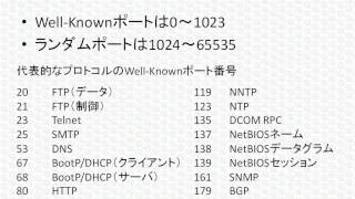 CCNAネットワーク基礎講座「ポート番号って何？」 [upl. by Marcelo]