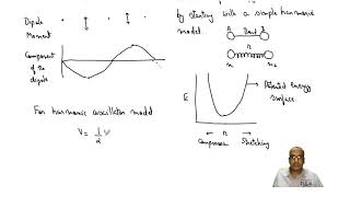 mod12lec58  Vibrational Spectroscopy [upl. by Oaoj88]