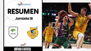 Unicaja  Dreamland Gran Canaria 8077 RESUMEN  Liga Endesa 202324 [upl. by Quackenbush]