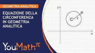 Equazione della circonferenza in Geometria Analitica [upl. by Jeddy]