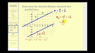 Determining the Distance Between Two Parallel Lines [upl. by Paderna876]