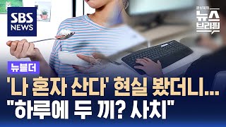 나 혼자 산다 현실 봤더니…quot하루에 두 끼 사치quot  SBS  뉴블더 [upl. by Ella]