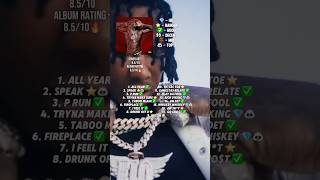 Moneybagg Yo SPEAK NOW Album Review moneybaggyo speaknow music albumreview trending viral [upl. by Enamrej]