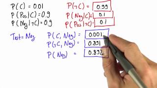 Normalizer Solution  Intro to Statistics [upl. by Castera]