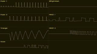 Youre inside Divine Beast Vah Naboris but its a bit groovy random famitracker wip [upl. by Novets537]