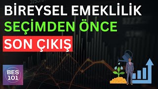 BÄ°REYSEL EMEKLÄ°LÄ°K SEÃ‡Ä°M SONRASI FON BEKLENTÄ°LERÄ°  Bes Piyasa Analizi [upl. by Amelita]