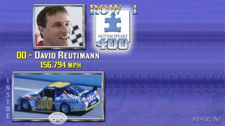 2009 Autism Speaks 400 Starting Grid [upl. by Kcirdehs]