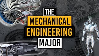 What is Mechanical Engineering [upl. by End]