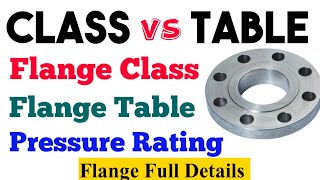 Flange Class Explained  Flange Table vs Flange Class  Flange Class 150 vs Class 300 [upl. by Anaul]