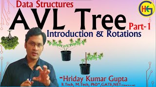 AVL Tree Part1  Introduction and Rotations [upl. by Atirat]