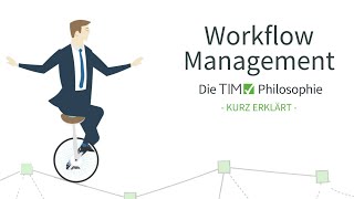 TIM Solutions  Workflow Management kurz erklärt [upl. by Sansbury]