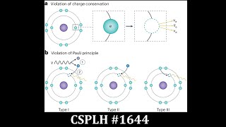 La durée de vie de lélectron mesurée  283 millions de milliards de milliards dannées [upl. by Bunow]