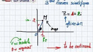 complexe 3ieme part 1 [upl. by Ethban]