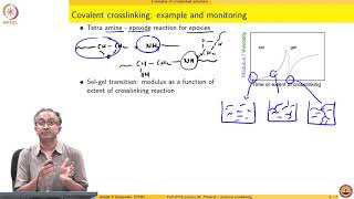 Lecture 35  Physical  chemical crosslinking [upl. by Malanie]