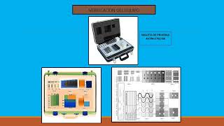 REENTRENAMIENTO VIRTUAL AVSEC 2 [upl. by Reta727]