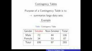 Contingency Tables [upl. by Hares]