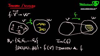 APLICACIONES LINEALES 57 NUCLEO E IMAGEN [upl. by Dorrahs]