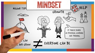 Mindset Book Summary amp Review Carol Dweck  ANIMATED [upl. by Meagher]